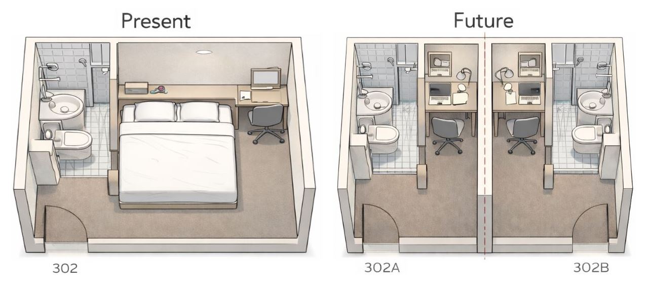 Present and future tiny hotel room comparison